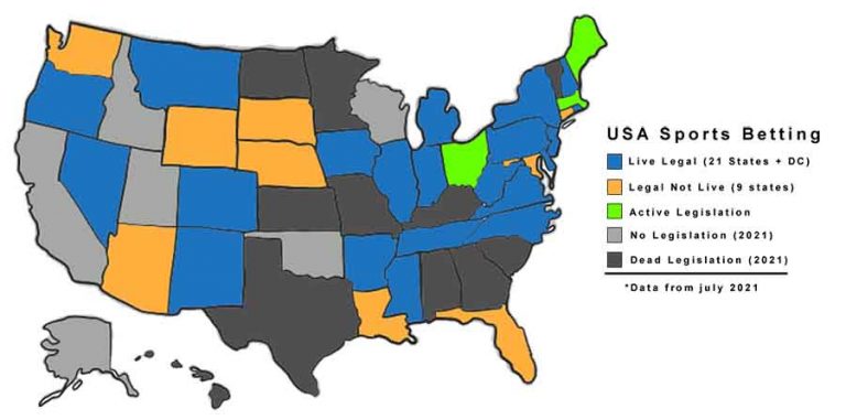 What States Allow Gambling On Sports What States Allow Gambling On Sports